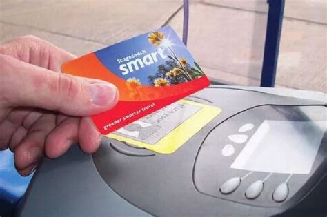 stagecoach unirider smart card|Smart Card Bus Travel Pass .